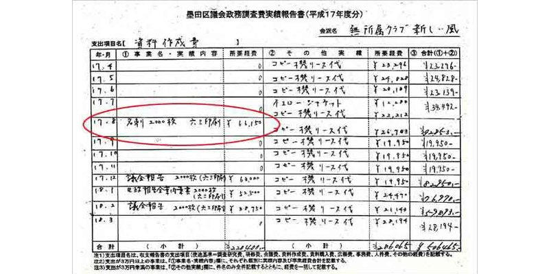木村たけつか名刺